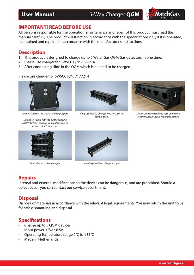 WatchGas QGM user manual