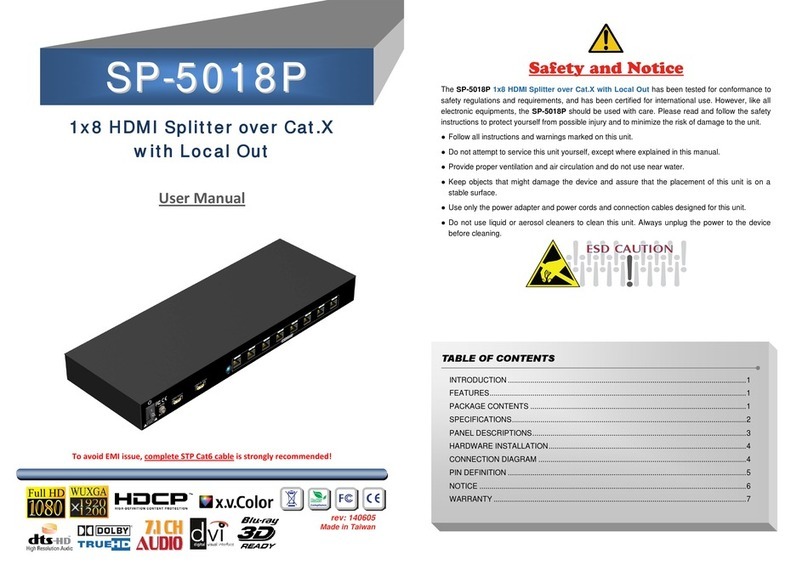 Gomax SP-5018P user manual