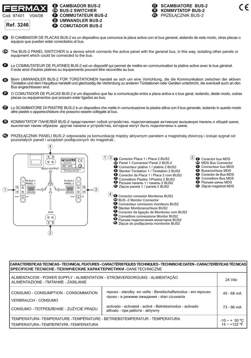 Fermax 3246 manual