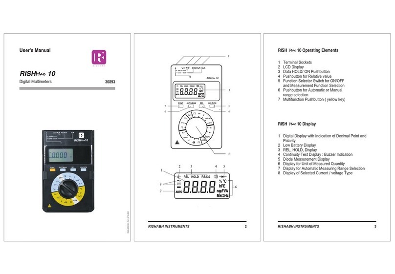 Rishabh RISHMax 10 user manual