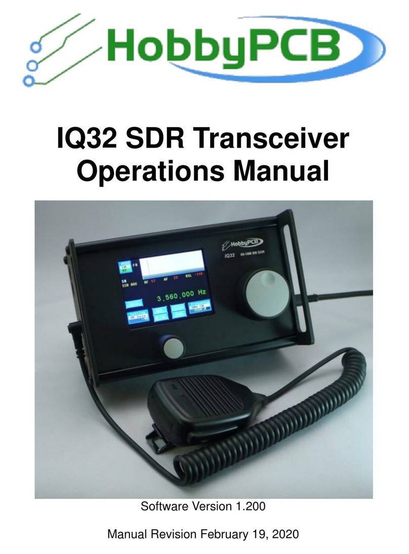 HobbyPCB IQ32 Operation manual