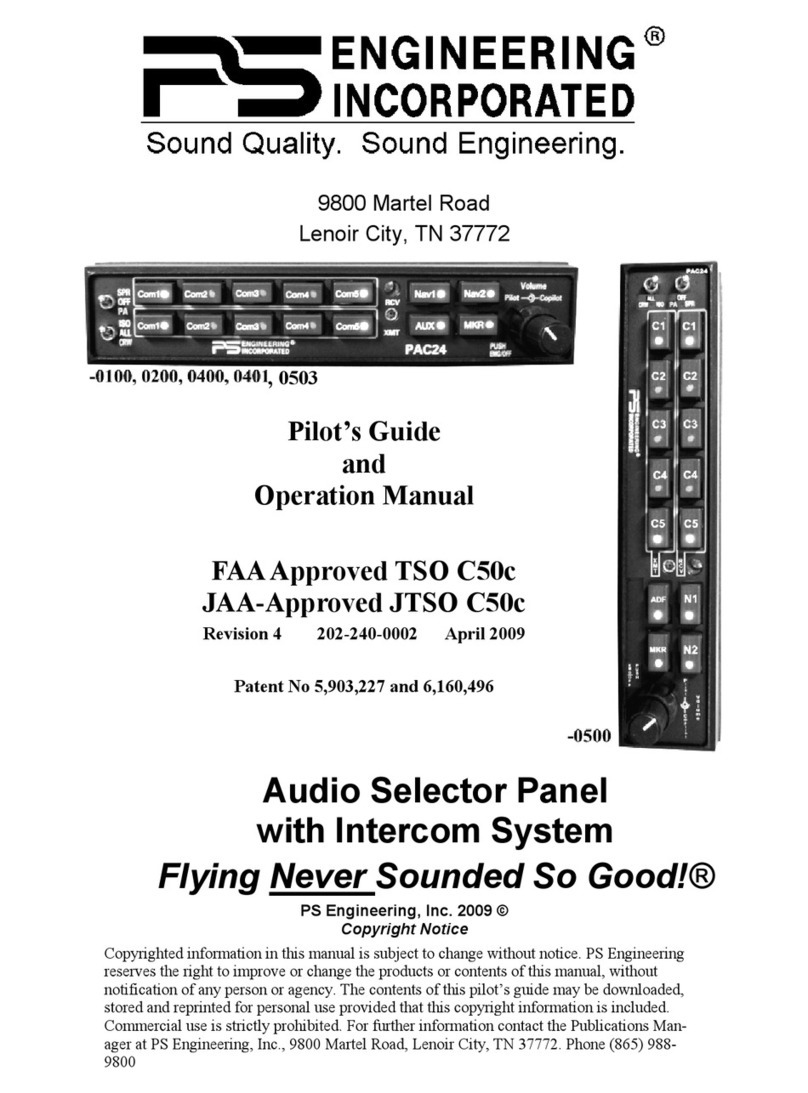 PS Engineering PAC24-Series User manual
