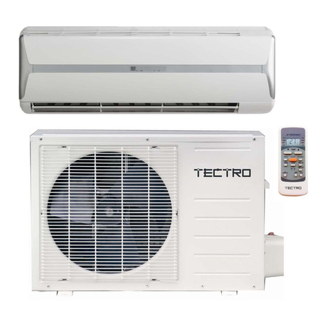 Tectro TS 4 Series User manual