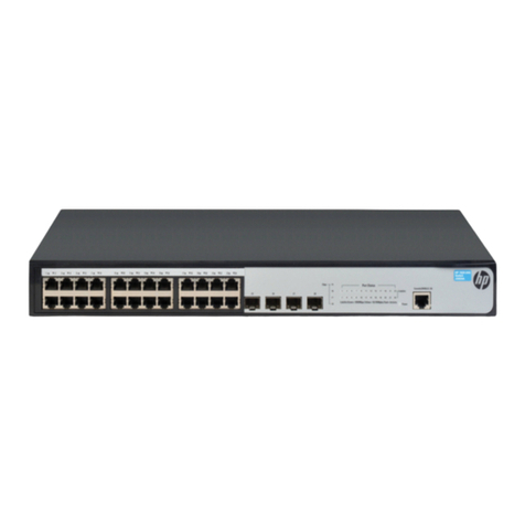 HP 1920 Gigabit Ethernet Switch Series User manual
