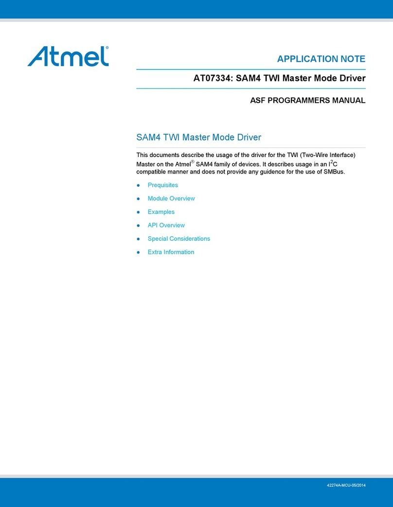 Atmel SAM4 Series Installation and operating instructions