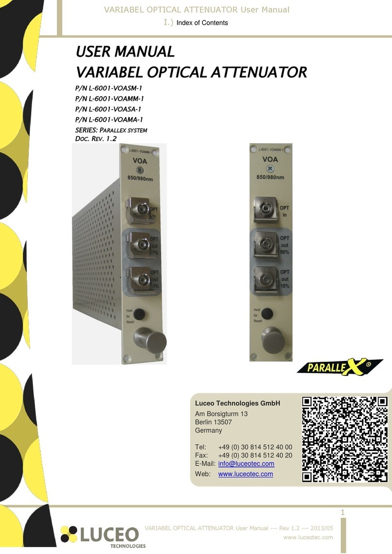 Luceo Technologies PARALLEX Series user manual Luceo Technologies PARALLEX Series user manual