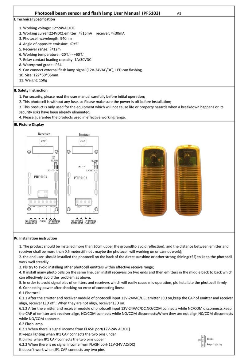 Hiland PF5103 user manual