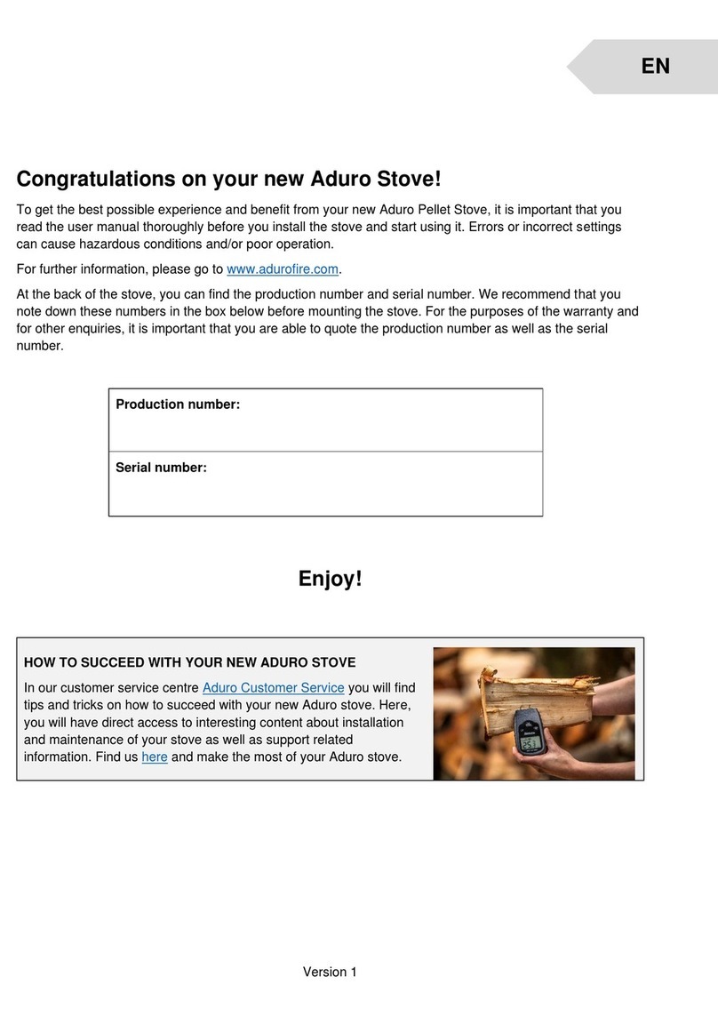 ADURO P2 manual