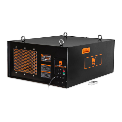 Wen 3417 manual