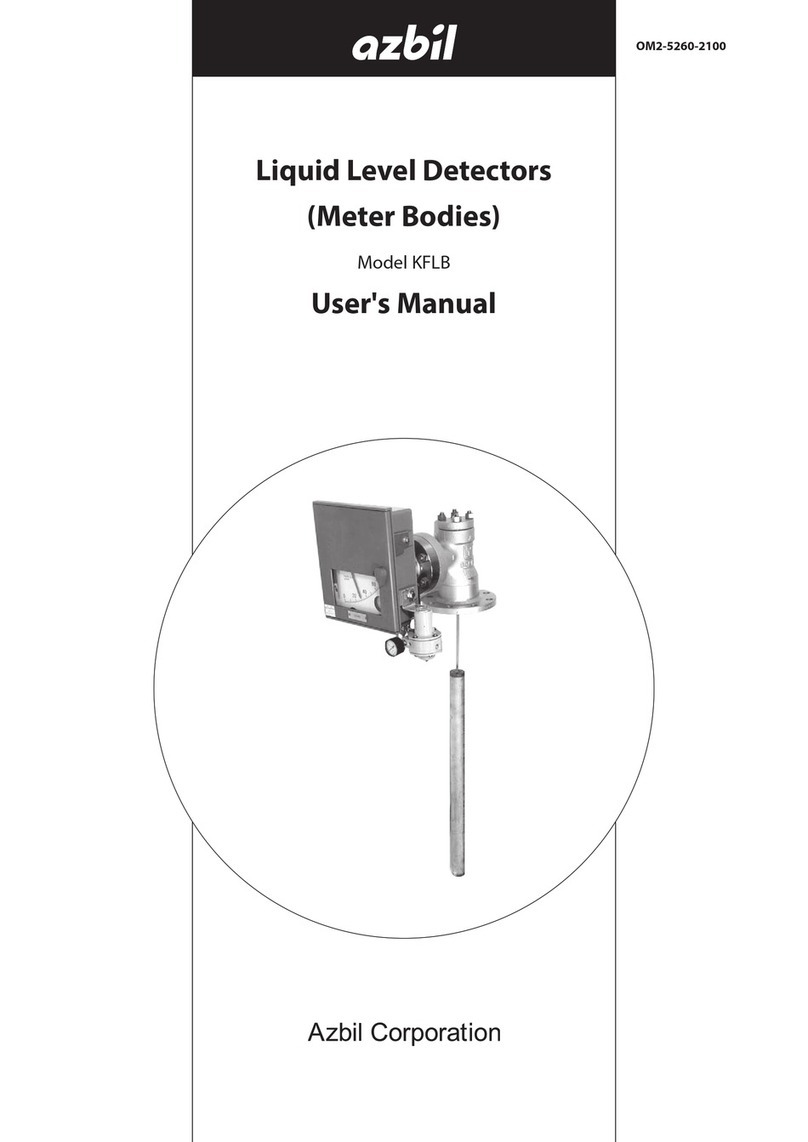 Azbil KFLB User manual