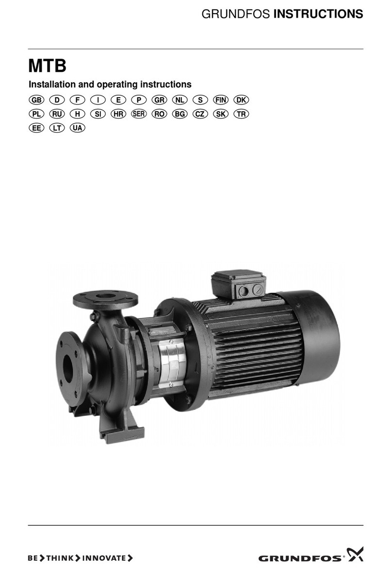 Grundfos MTB Series User manual
