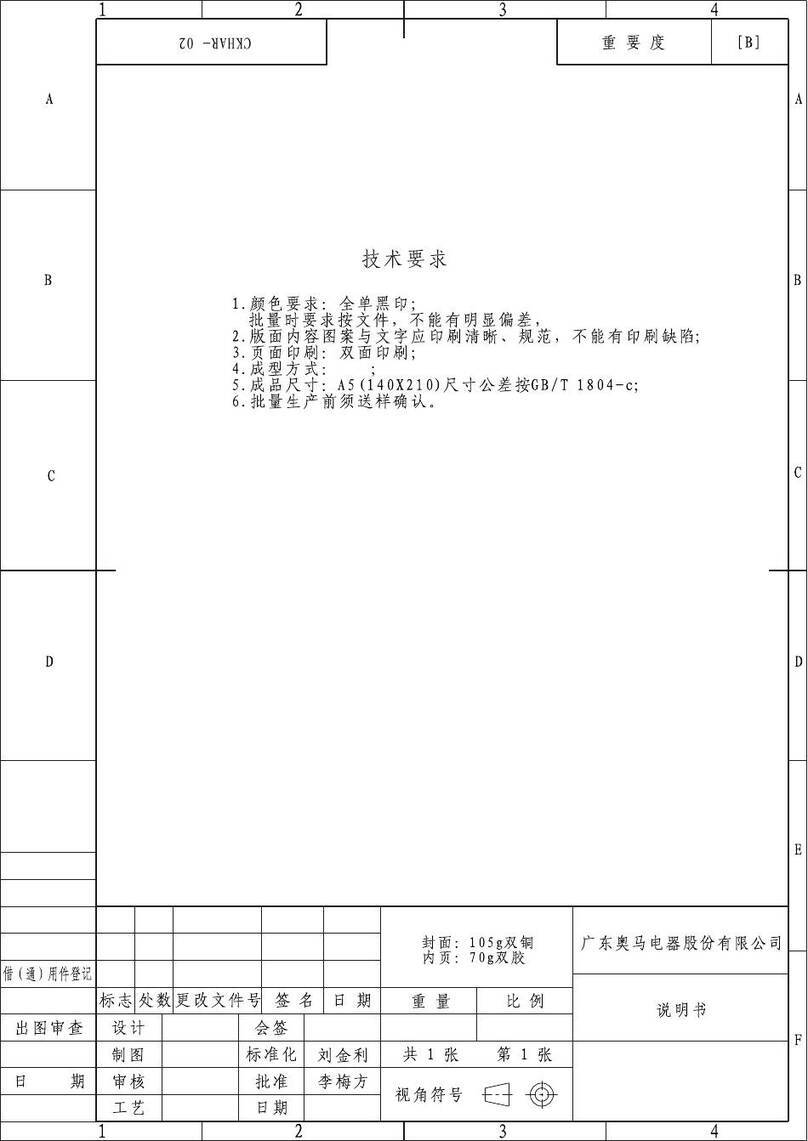 Haier HTM-776XNF User manual