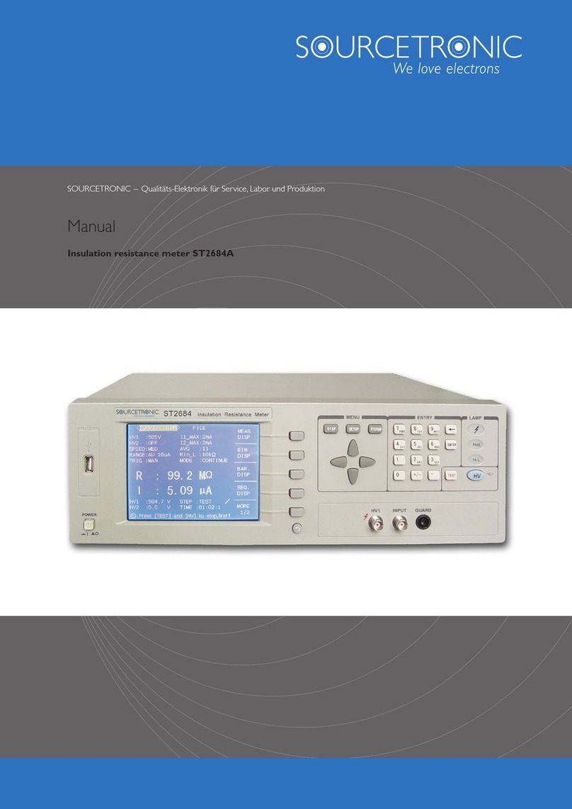 Sourcetronic ST2684A User manual Sourcetronic ST2684A User manual