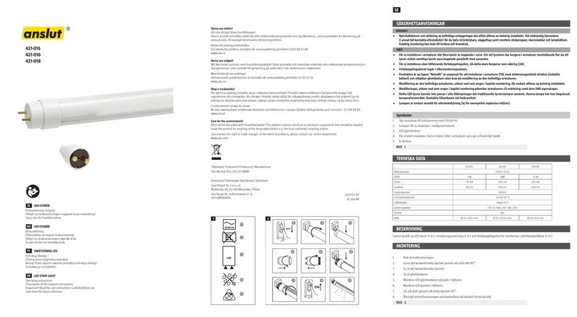 Anslut 421-015 User manual Anslut 421-015 User manual