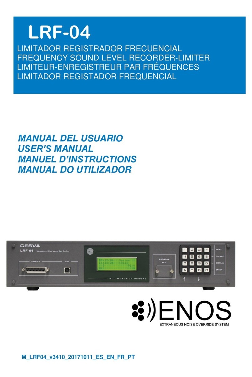 CESVA LRF-04 User manual