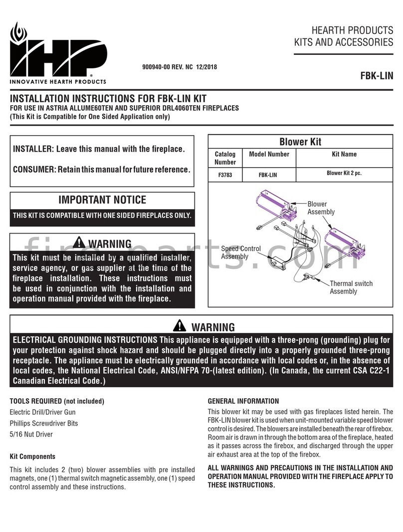 IHP FBK-LIN User manual IHP FBK-LIN User manual