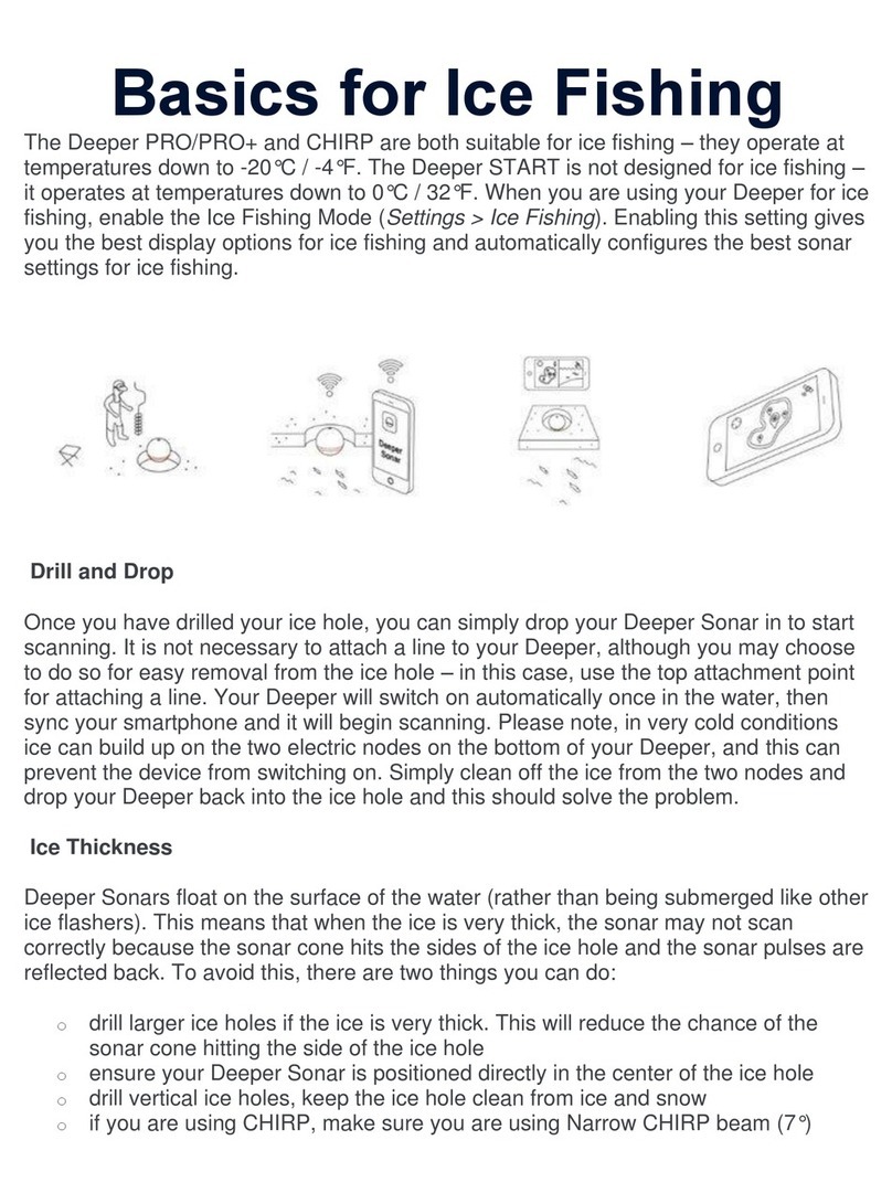 deeper PRO Basics