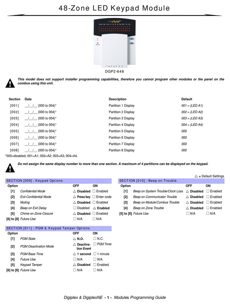Paradox Digiplex DGP2-648 User manual