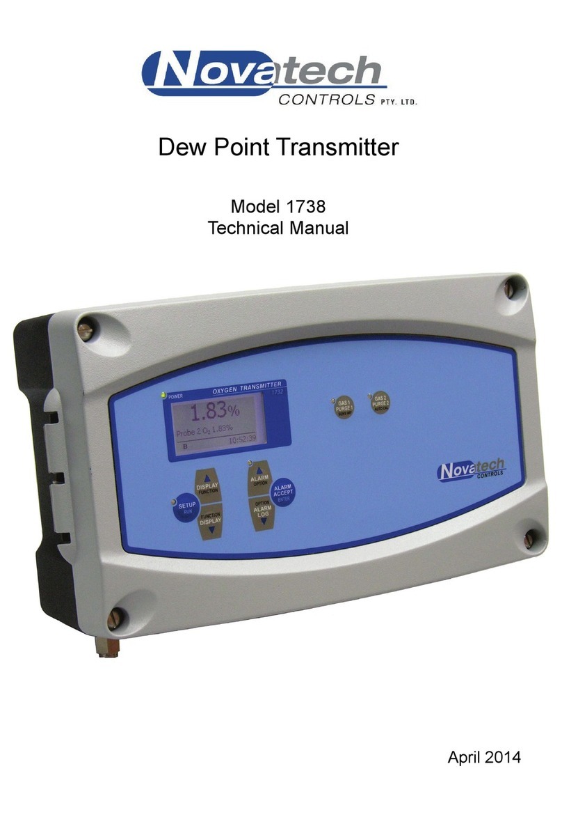 Novatech CONTROLS 1738 Technical manual