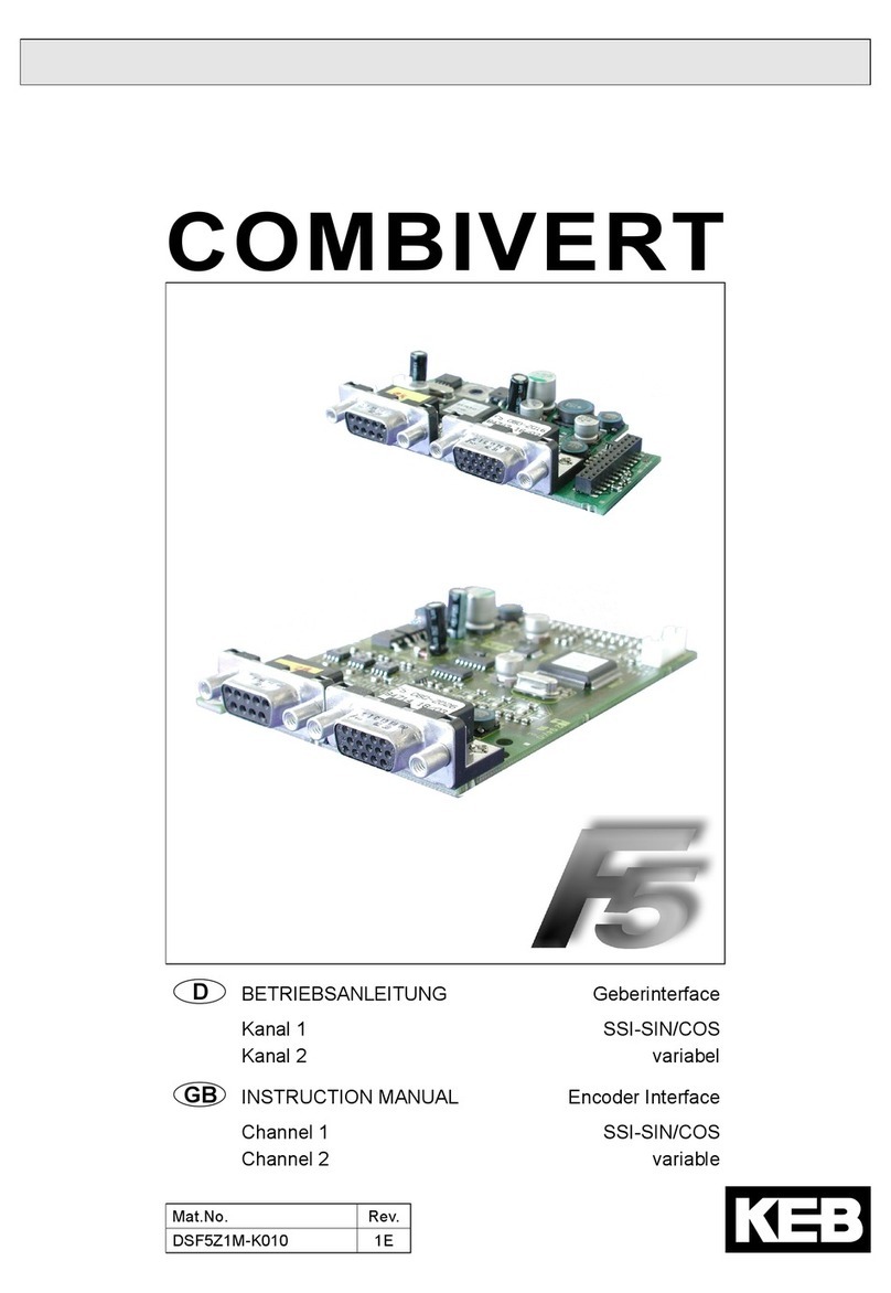 KEBCO COMBIVERT F5 User manual