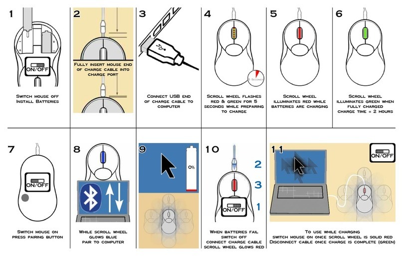 RadTech MT510 Quick setup guide
