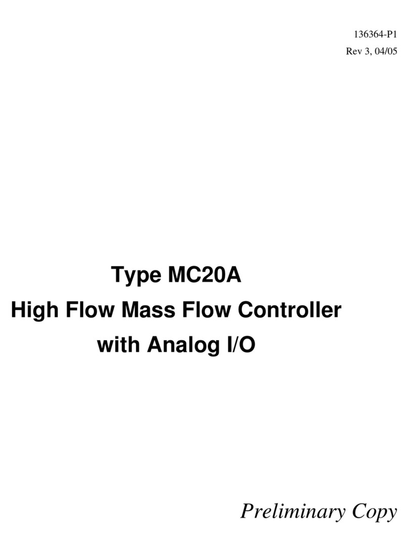 MKS MC20A User manual
