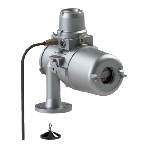 Honeywell FlexLine SmartServo 954 User manual Honeywell FlexLine SmartServo 954 User manual
