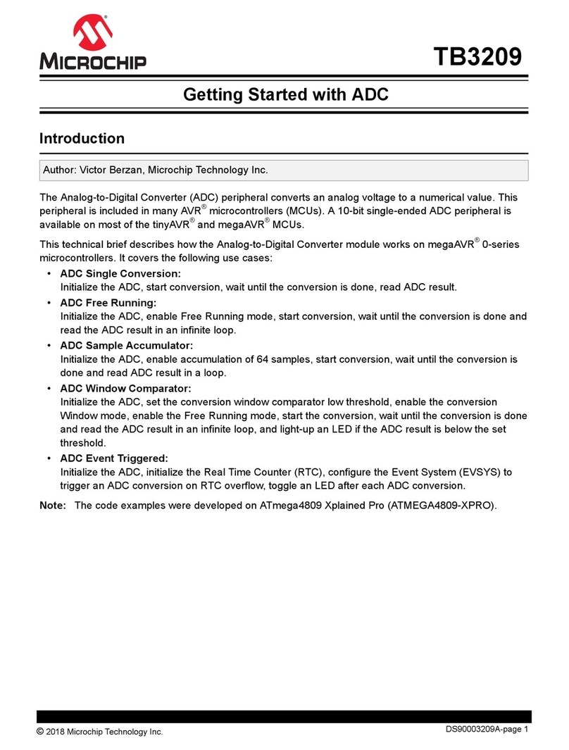 Microchip Technology TB3209 User manual