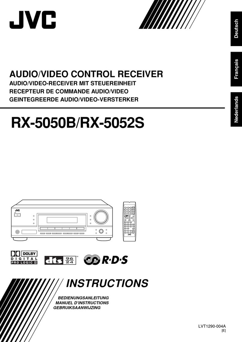 JVC RX-5050B instructions