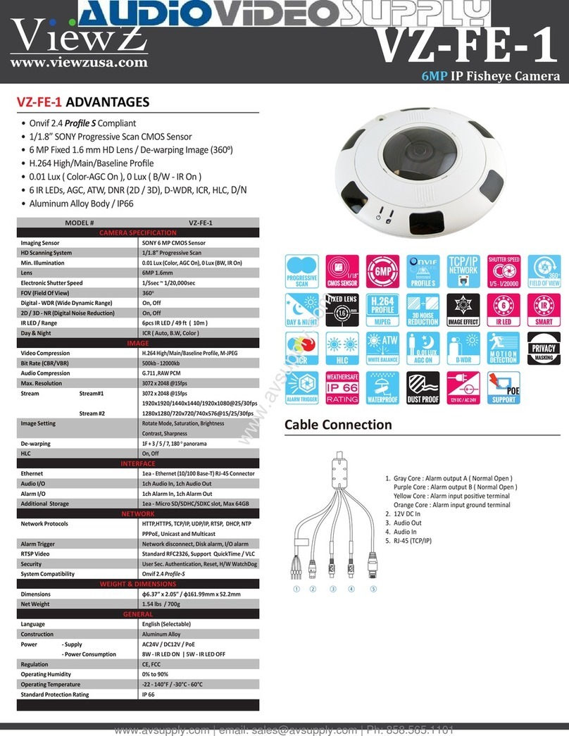 ViewZ VZ-FE-1 User manual