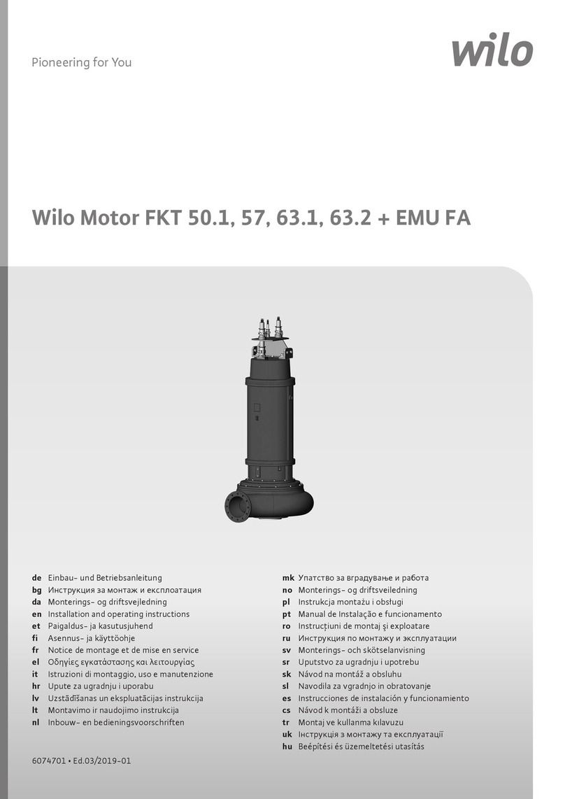 Wilo FKT 50.1 Series Installation and operating instructions