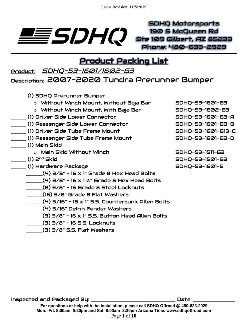 SDHQ 53-1601-G3 Configuration guide