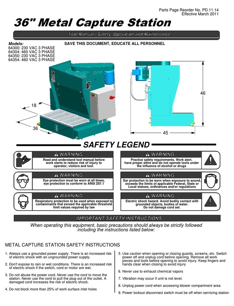 Dynabrade 64300 Guide