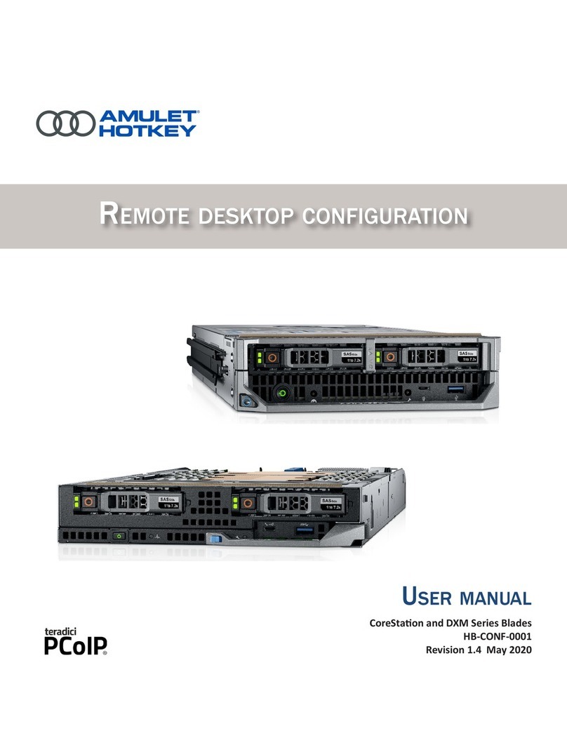 Amulet Hotkey CoreStation Series user manual