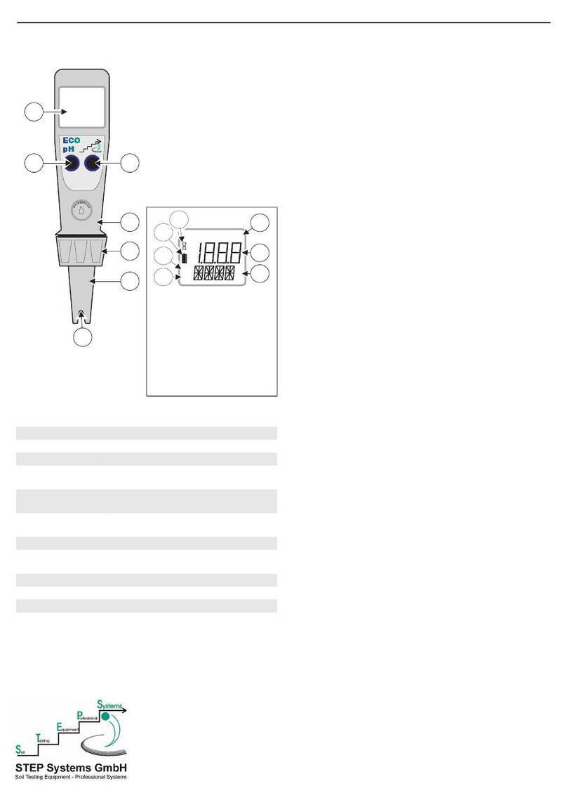 STEP SYSTEMS ECO pH User manual