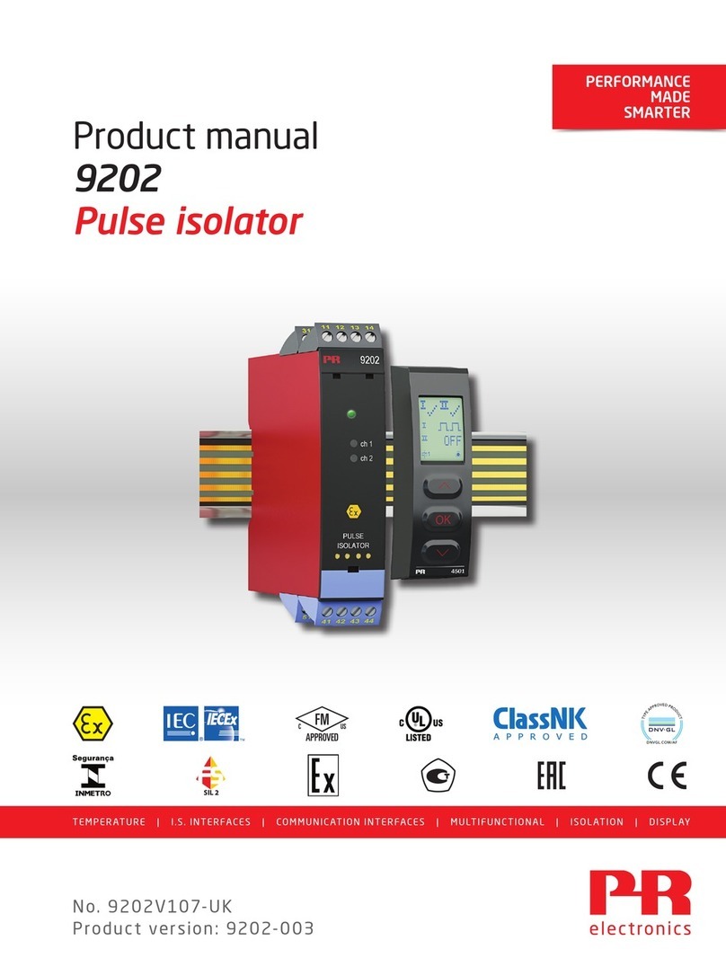 PR electronics 9202 Series User manual