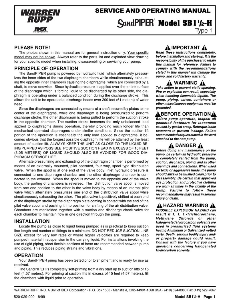 Idex Warren Rupp SandPIPER SB1 1/2-H User manual