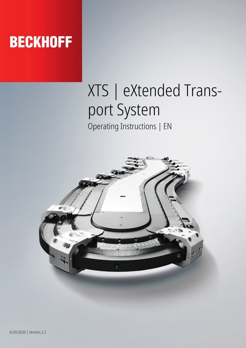 Beckhoff eXtended Transport System User manual