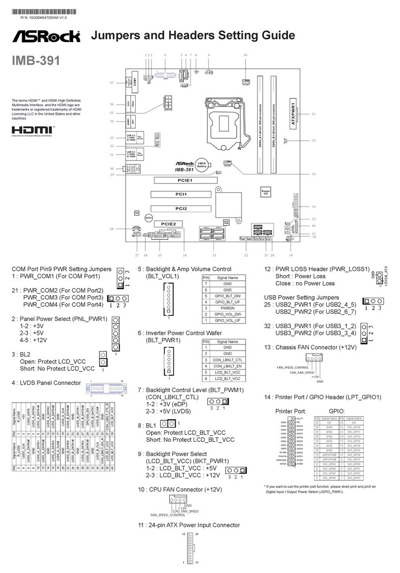 ASROCK IMB-391 Service manual