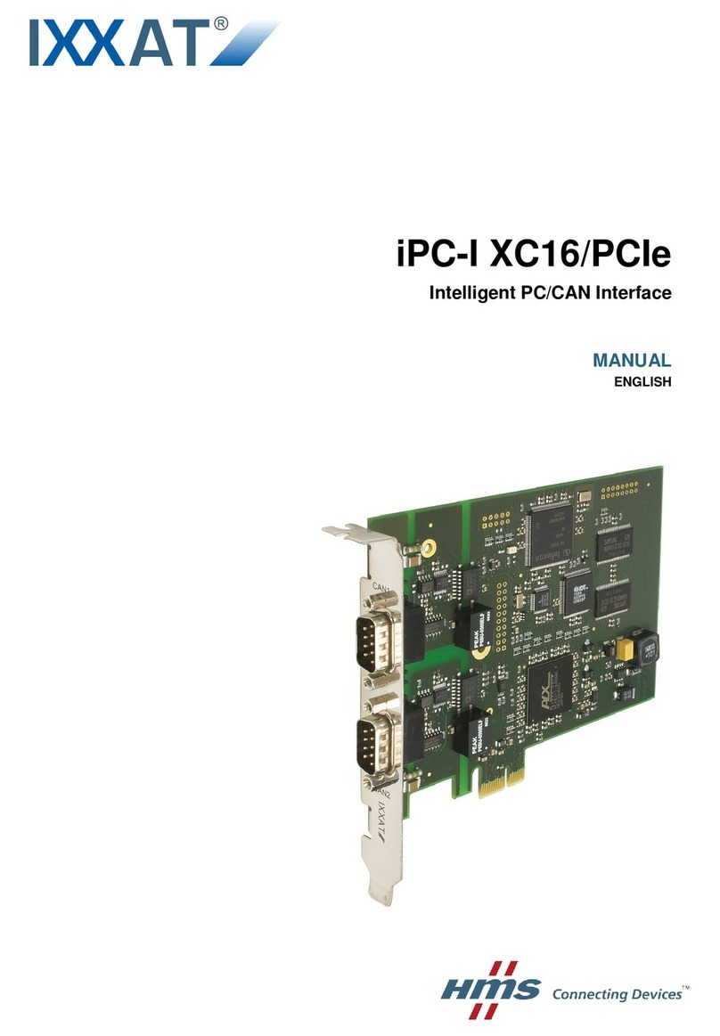 HMS IXXAT iPC-I XC16/PCIe User manual