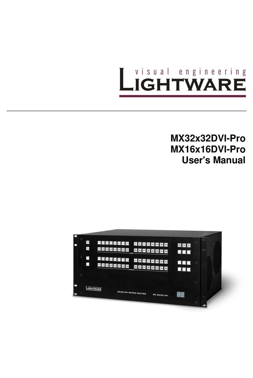 Lightware MX32x32DVI-Pro User manual
