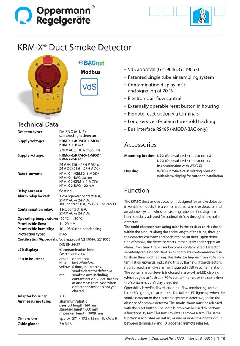 Oppermann Regelgeräte KRM-X manual