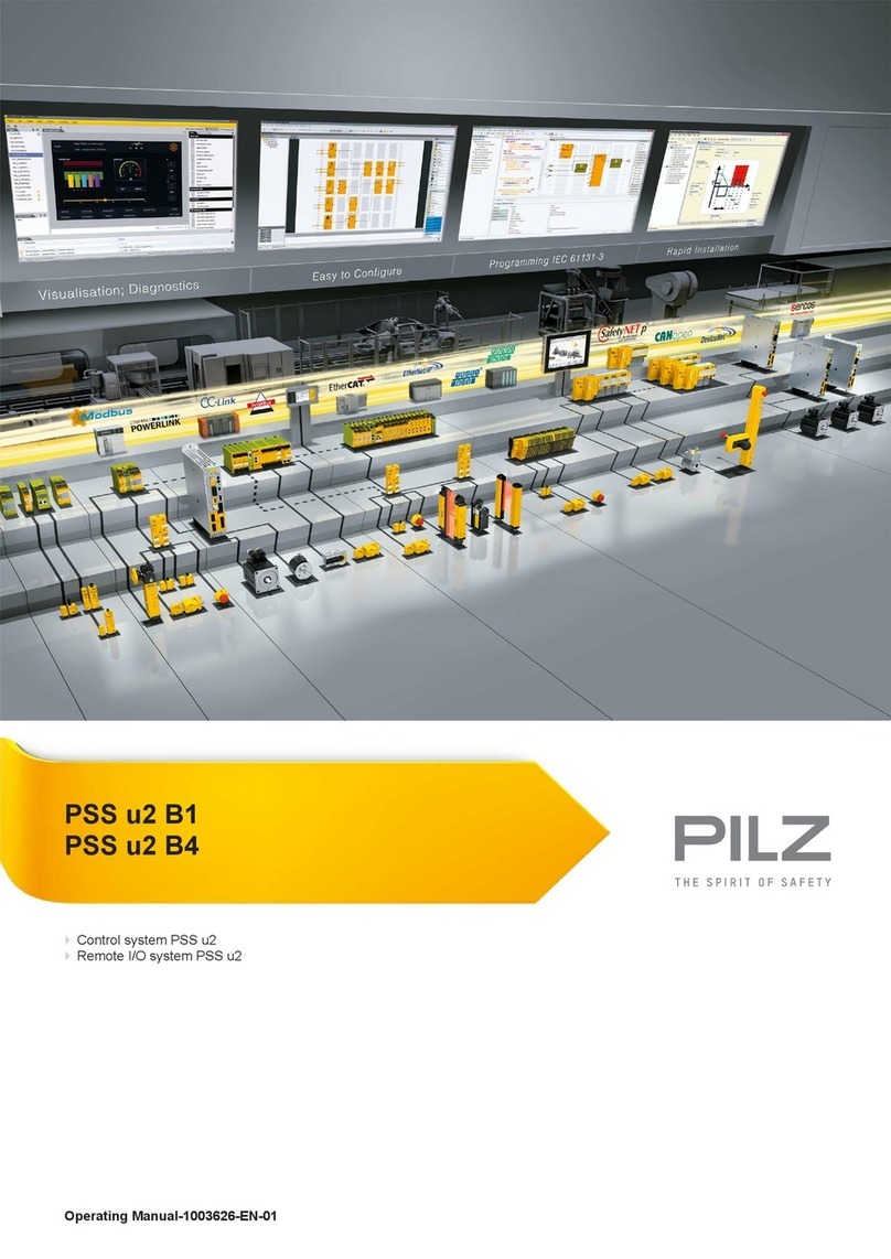 Pilz PSS u2 B1 User manual