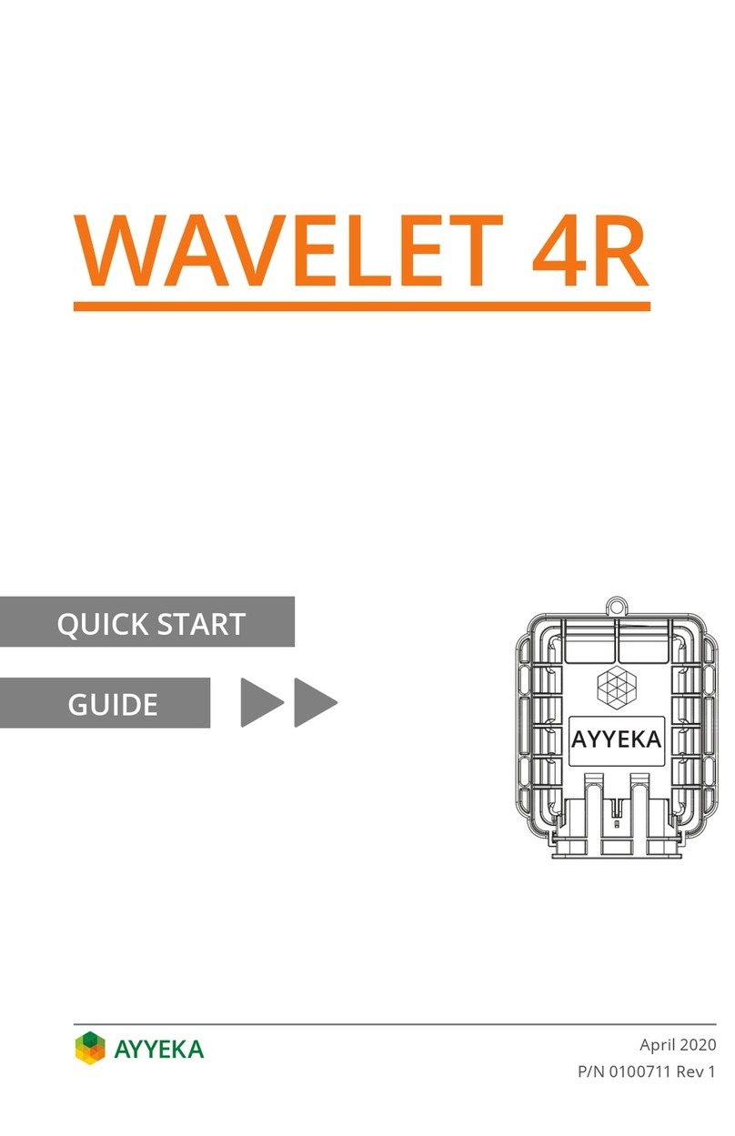 Ayyeka WAVELET 4R quick start guide