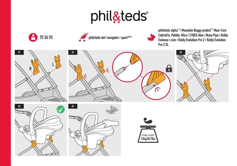 Phil & Teds TS 26 V3 quick start guide