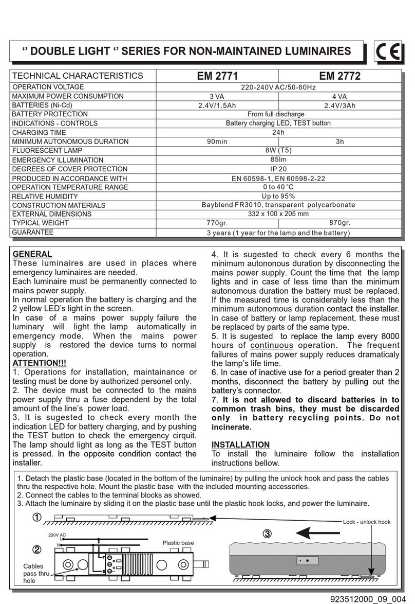 OMS Double Light Series manual