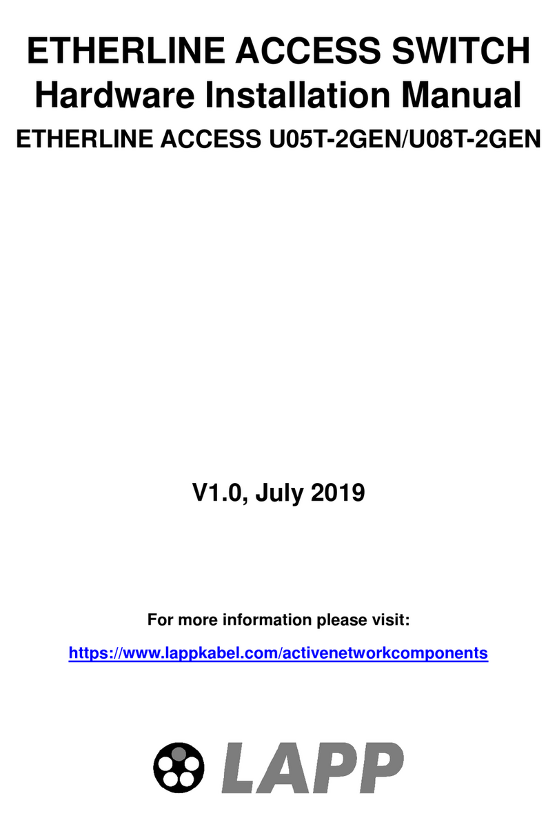 LAPP ETHERLINE ACCESS U05T-2GEN Assembly instructions