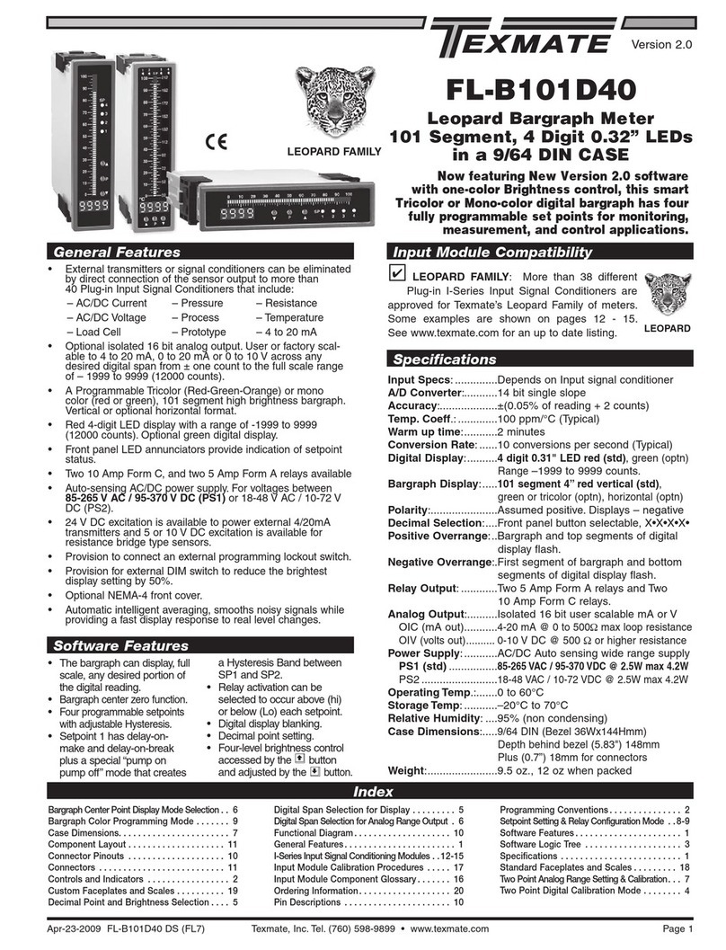 Texmate Leopard Series User manual