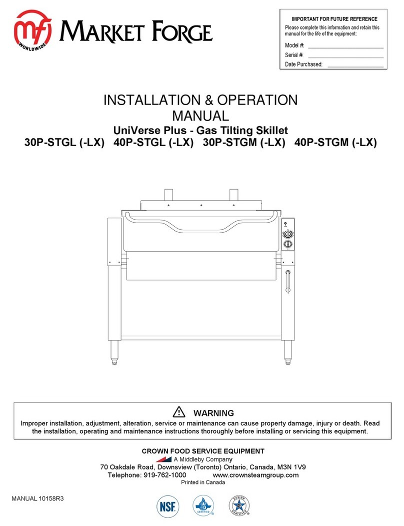 Market Forge Industries UniVerse Plus Series User manual