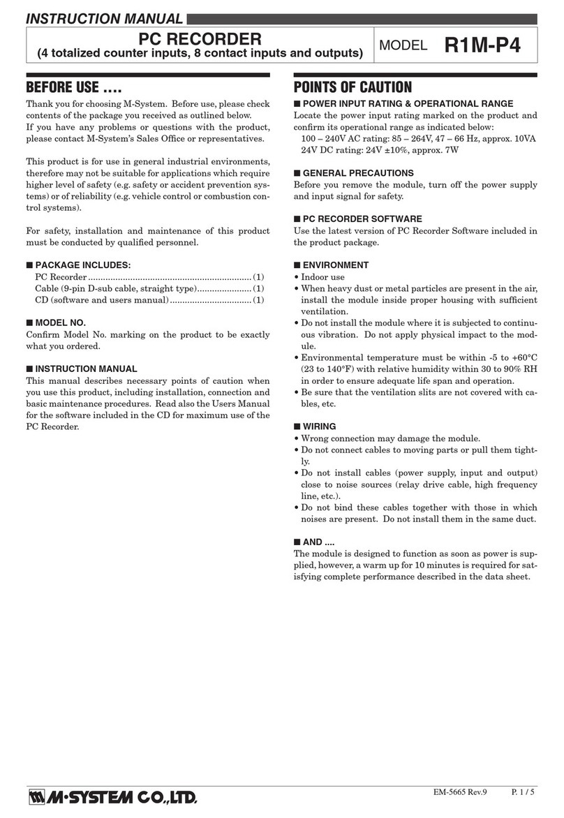 M-system R1M-P4 User manual